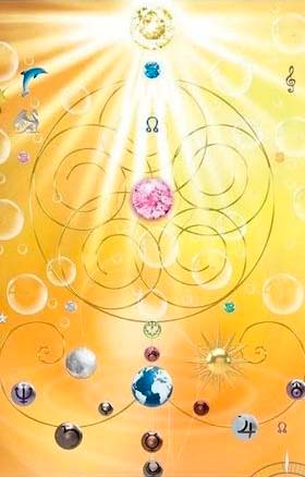 Mesa Portal de Sírius